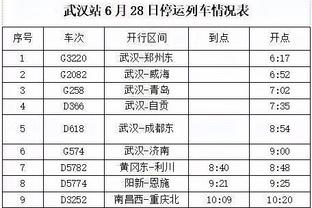 ?昔日重现？太阳三巨头联手出勤率仅2% 低于篮网三巨头的4%